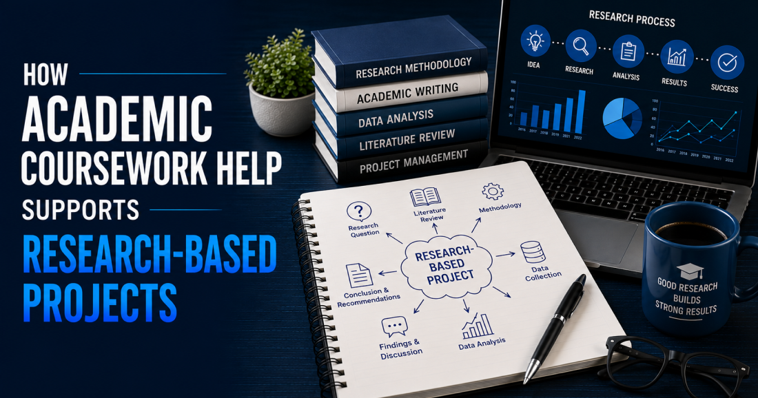 How Academic Coursework Help Supports Research-Based Projects